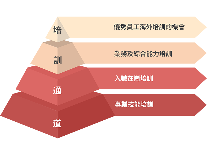 首页-人生就是博手机版