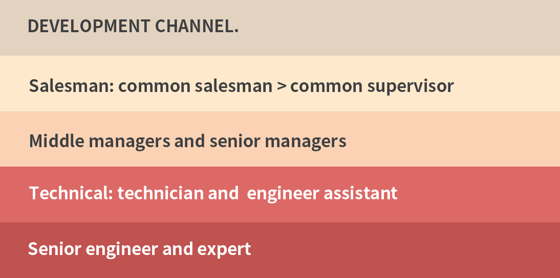 首页-人生就是博手机版