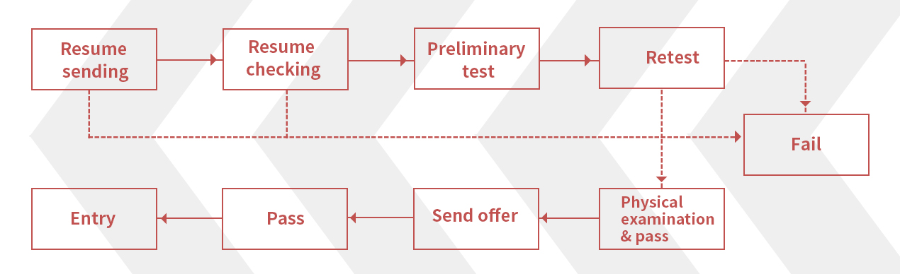 首页-人生就是博手机版
